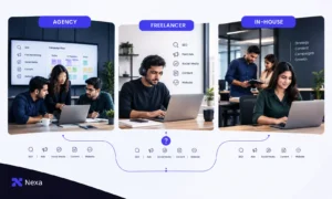 Comparison of a digital marketing agency vs freelancer and an in-house marketing team